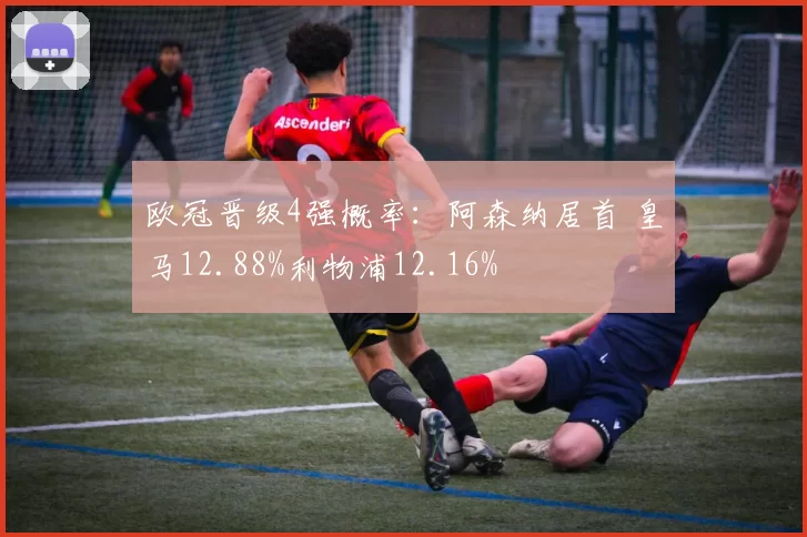 欧冠晋级4强概率:阿森纳居首 皇马12.88%利物浦12.16%